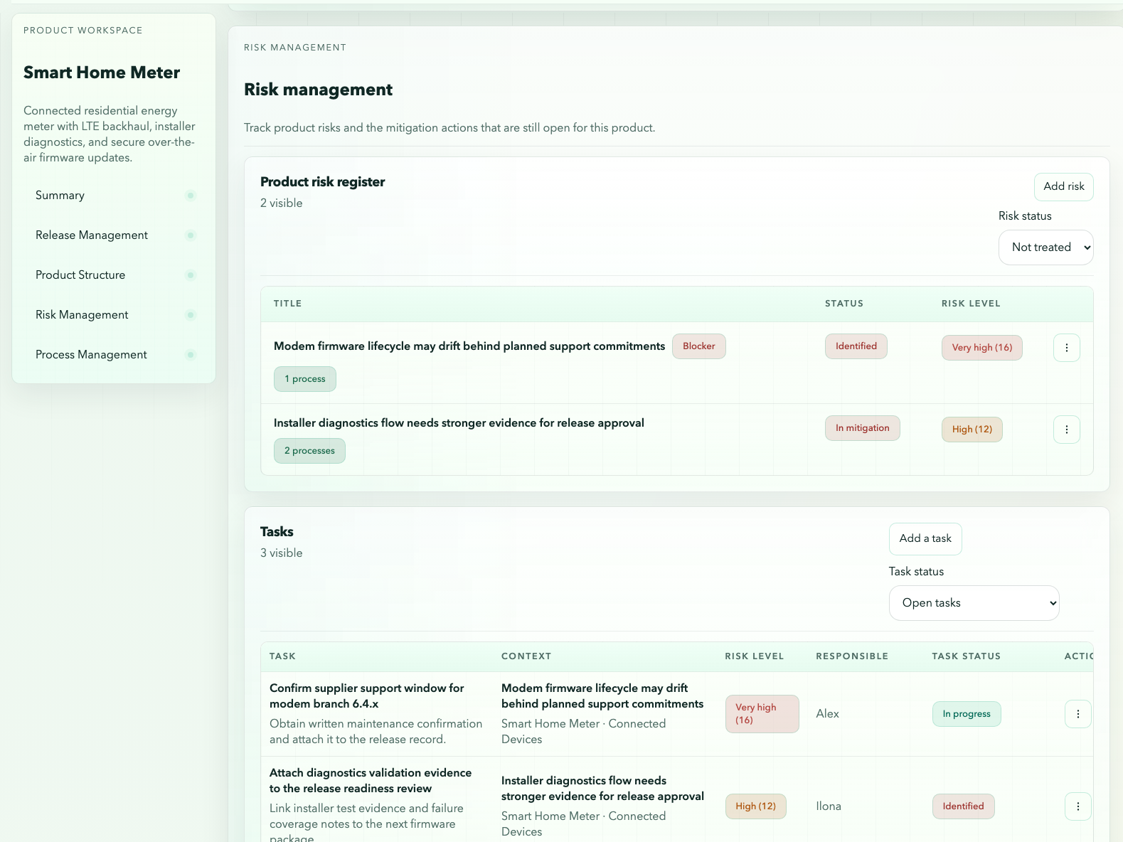 Lynvion product workspace showing a product risk register and linked treatment tasks for the Smart Home Meter.